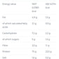 Nutrend 100% Whey Protein 2.25kg (75 servings)
