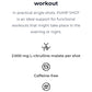 Nutrend Pump Shot 60mL (Zero Caffeine Pre-Workout)
