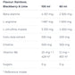 Nutrend Pump Shot 60mL (Zero Caffeine Pre-Workout)