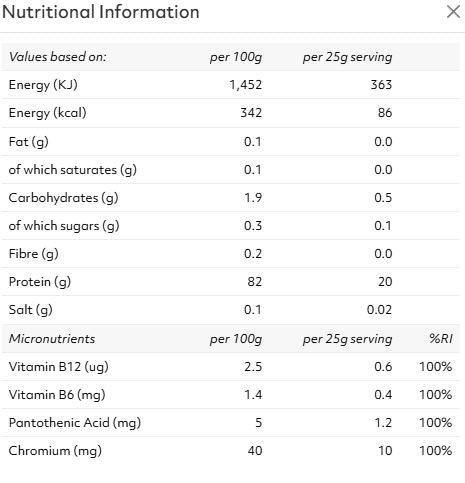 Protein Works Clear Diet Whey 500g (20 Servings)