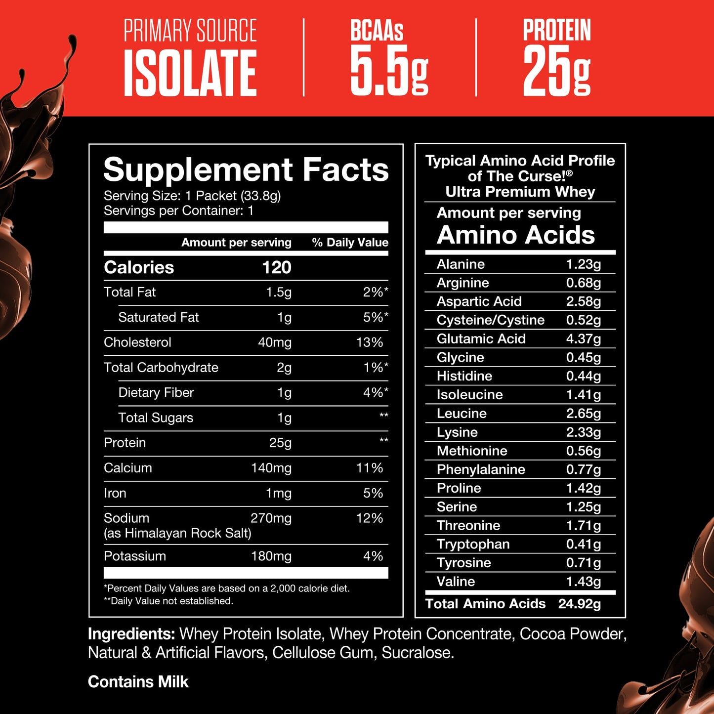 JNX The Curse! Ultra Premium Whey (Primarily ISOLATE) 1 Serve