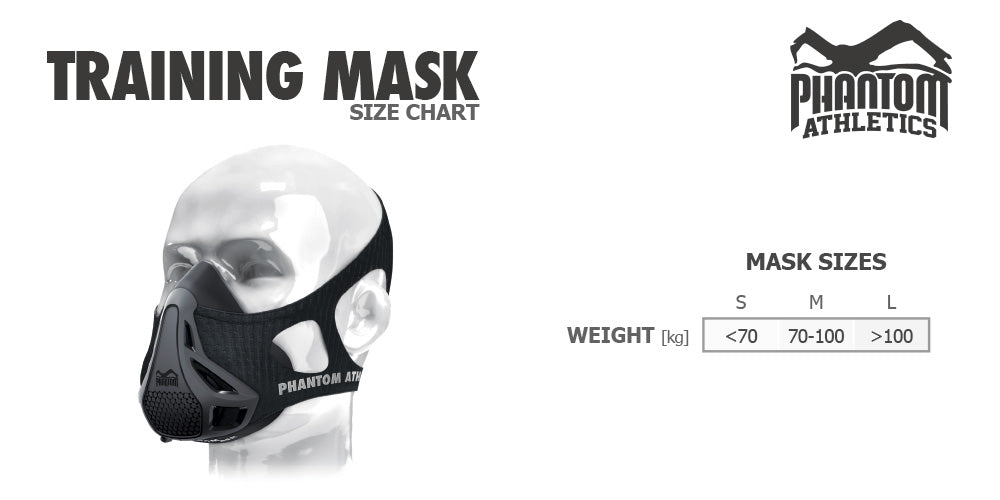 Phantom Training Mask